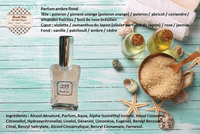 Parfums pour femme 50 ml