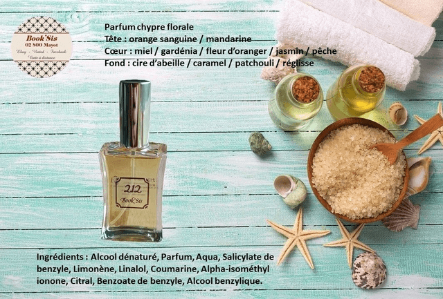 Parfums pour femme 50 ml