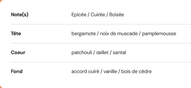 Pots Bonhomme de neige