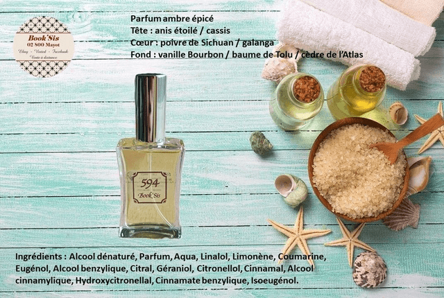 Parfums pour homme 50 ml