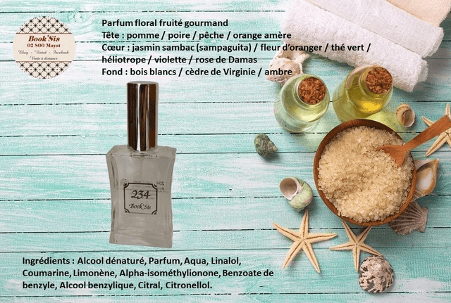 Parfums pour femme 50 ml