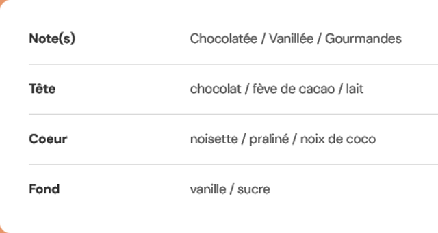 Tablette parfumée Joyeux Noël
