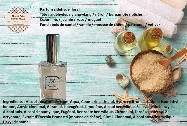 Parfums pour femme 50 ml